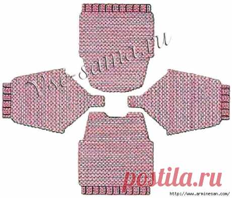 Типы пройм, убавления и закрытие петель (4 вида пройм).