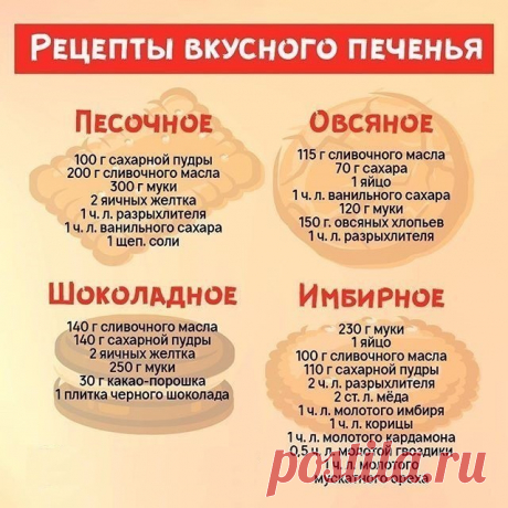 Варианты приготовления печенья в мини-шпаргалочке)