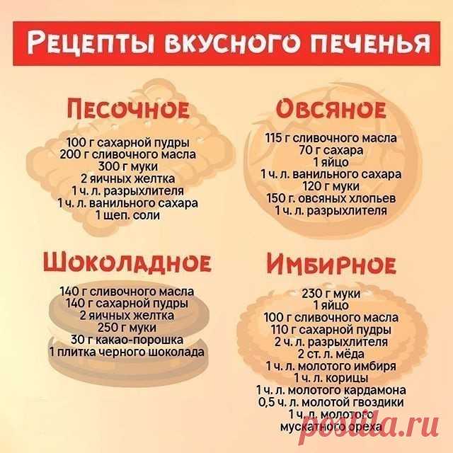 Варианты приготовления печенья в мини-шпаргалочке)