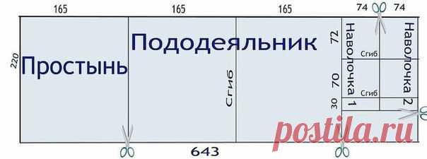 Как раскроить постельное белье