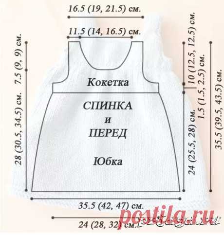 схема выкройки сарафана на девочку 5 лет: 25 тыс изображений найдено в Яндекс.Картинках