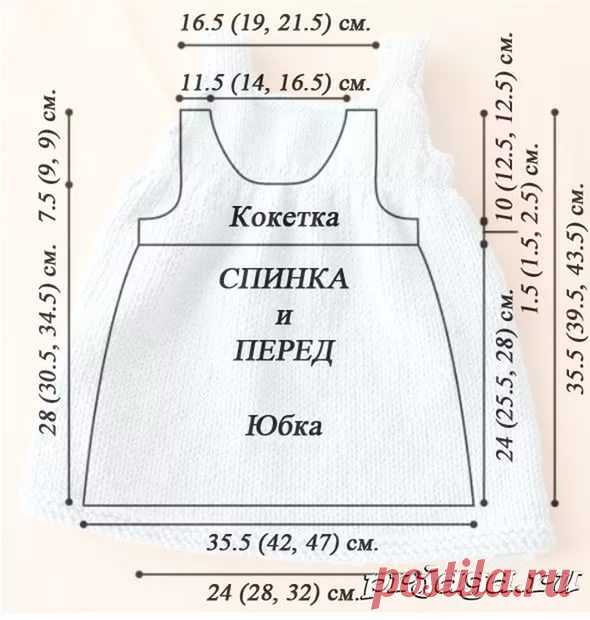 схема выкройки сарафана на девочку 5 лет: 25 тыс изображений найдено в Яндекс.Картинках