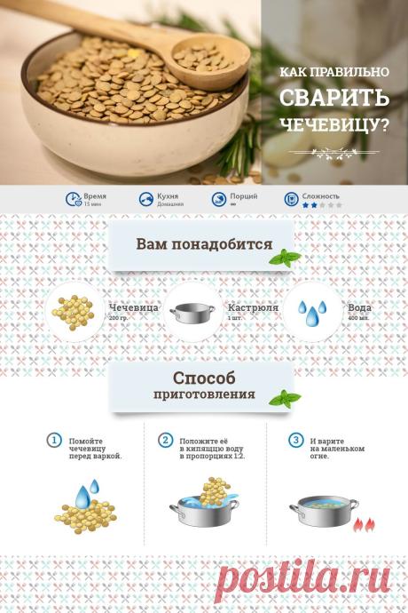 Кухня! Инструкция по применению!