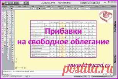 Построение основы платья. Прибавки на свободное облегание