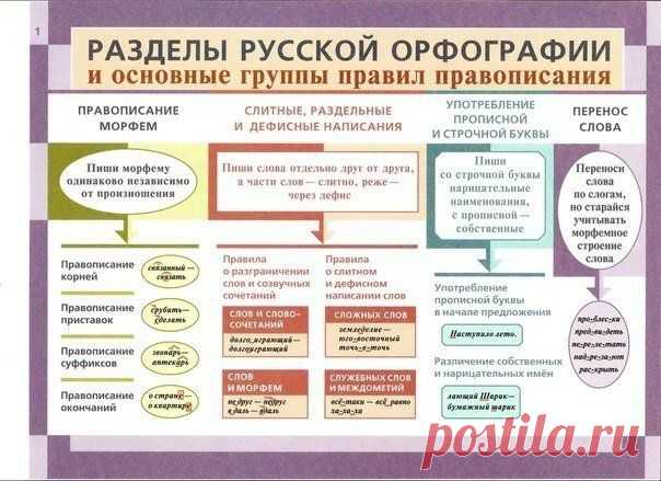 Мамам, женщинам, бабушкам и очень любознательным.