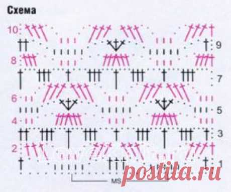 Узор №1707 » Люблю Вязать