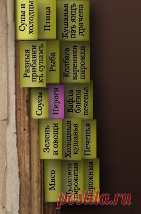 Старинные кулинарные рецепты | Паштеты, пирожки, русские пироги, шпеккухены