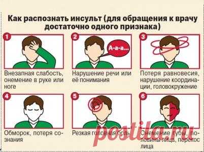 10 способов защитить себя от инсульта