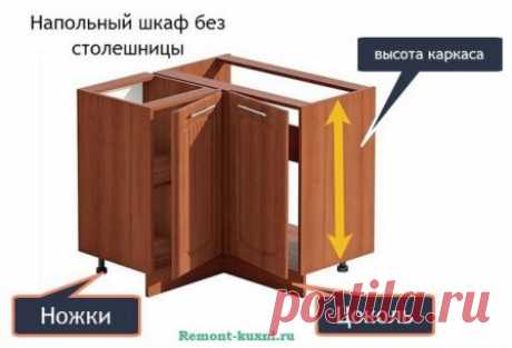 Высота нижних кухонных шкафов: стандартная и реальная, как правильно выбрать и посчитать
