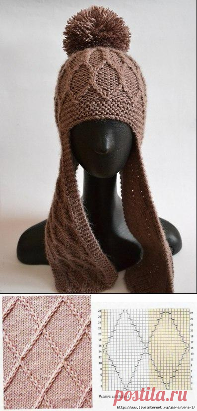 ТЕПЛАЯ ШАПКА ОТ MINORCAT (узор)