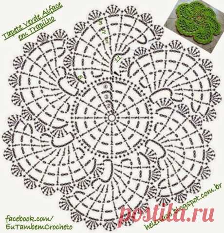 Вязание Узоры крючком