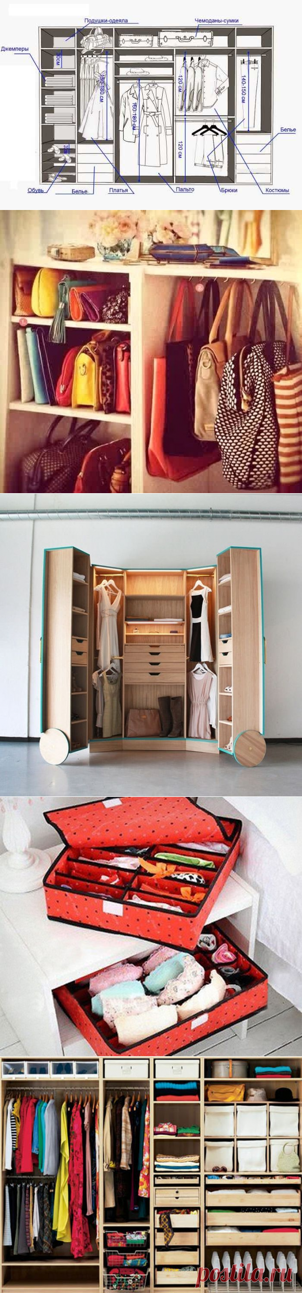 Как грамотно организовать гардероб