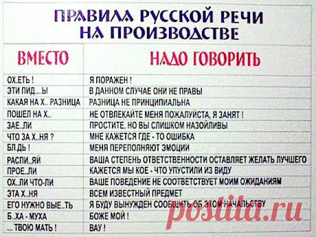 Правила русской речи на производстве) | thePO.ST