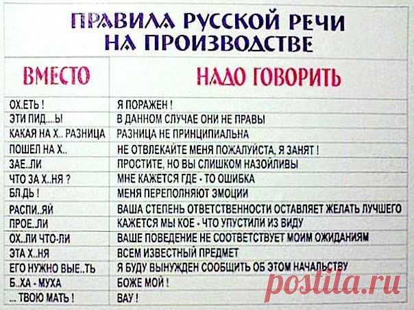 Правила русской речи на производстве) | thePO.ST
