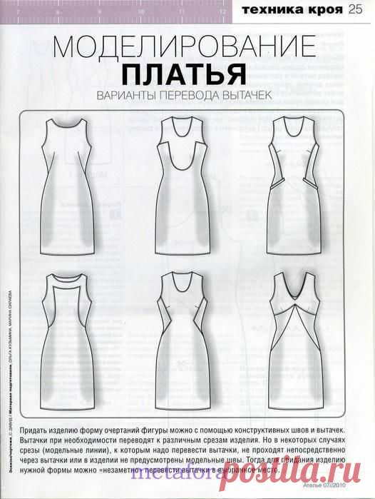 моделирование платье
