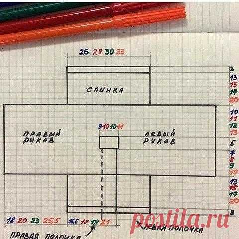 КАК СВЯЗАТЬ СПИЦАМИ ОРИГИНАЛЬНУЮ ДЕТСКУЮ КОФТОЧКУ. ЛЕГКО И ПРОСТО!