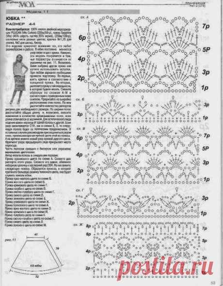 Gráfico 1 saia colorida em croché