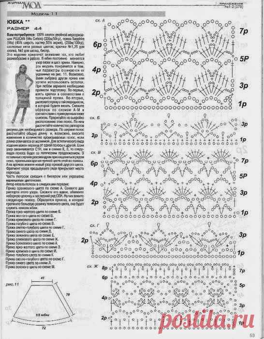Gráfico 1 saia colorida em croché