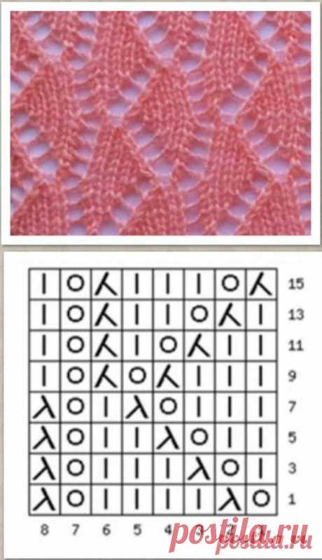 (1) Pinterest