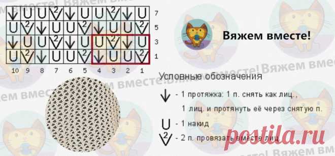 Сетчатые узоры спицами и модели на их основе: 5 новых идей со схемами вязания | Вяжем вместе! | Дзен