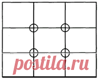 Правила фотографии