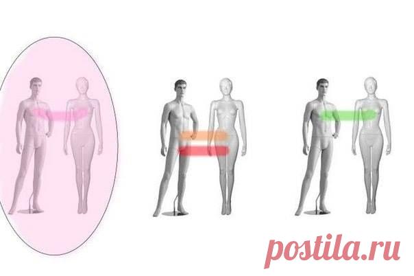 Энергетические Привязки. | Познавательный сайт ,,1000 мелочей"