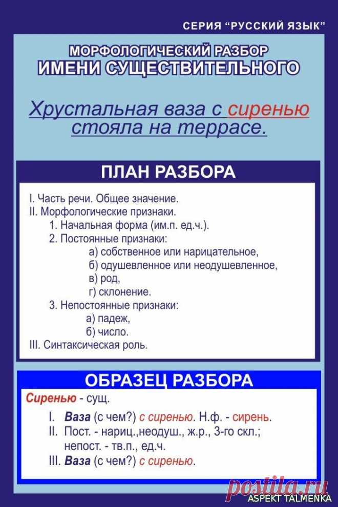 СТЕНДЫ, ВЫВЕСКИ, ТАБЛИЧКИ ДЛЯ ШКОЛ И ДЕТСКИХ САДОВ. СТЕНДЫ ПО ОХРАНЕ ТРУДА И ТЕХНИКЕ БЕЗОПАСНОСТИ. Предлагаем разработку и изготовление настенных информационных стендов и пособий любого вида и размера, табличек, вывесок и плакатов различной тематики для вашего учреждения. Будем рады помочь Вам в оформлении кабинетов, библиотек, музеев и коридоров настенными стендами, тканевыми растяжками и ширмами. По Вашему желанию и требованию все работы могут иметь нужный именно Вам размер, дизайн и напол...
