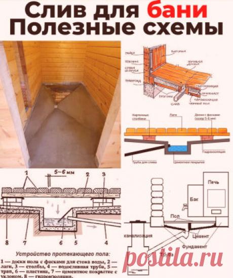 Для тех, кто хочет сделать хорошую баню!