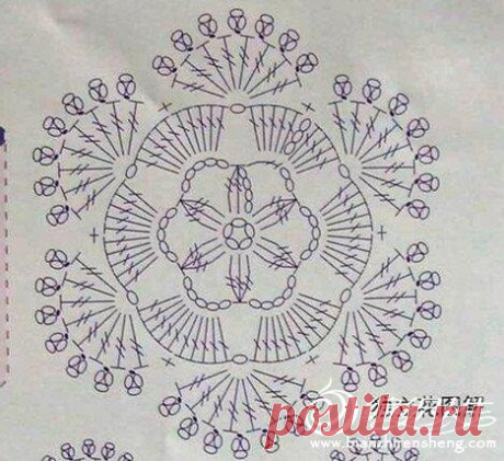 Handmade | Рукоделие