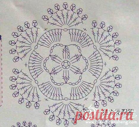 Handmade | Рукоделие