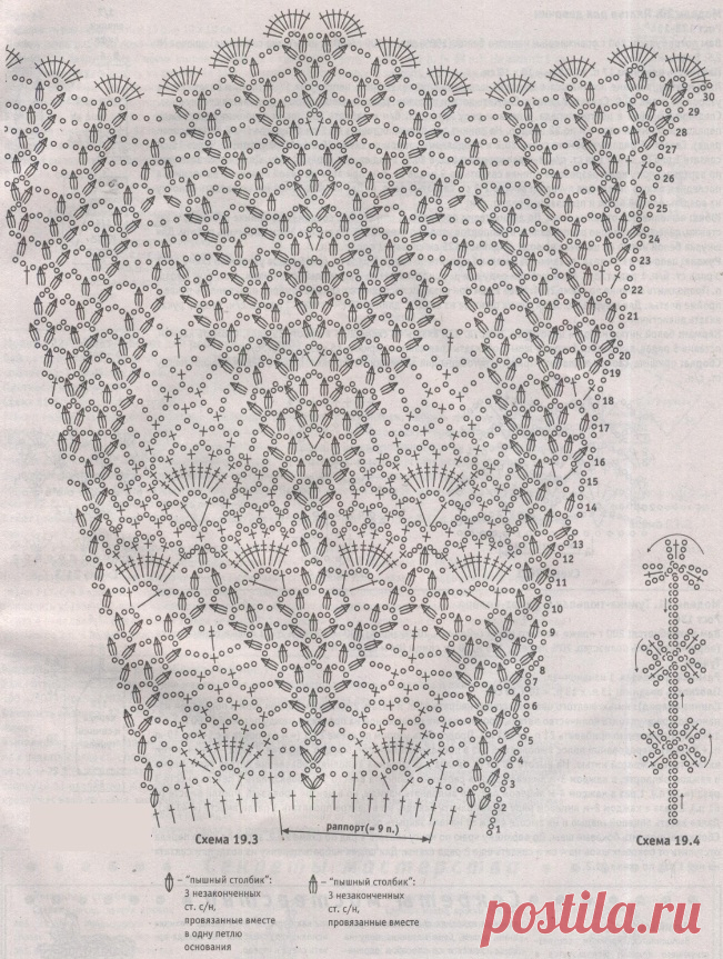 Вязаное платье для девочки