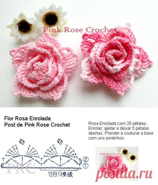 (3) Pinterest