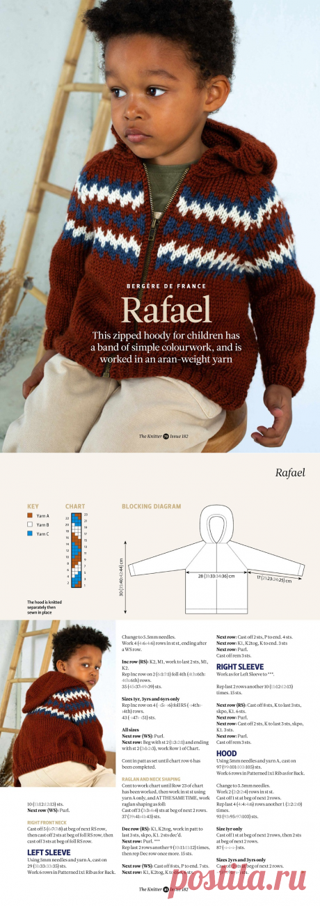 Knit №182 2022