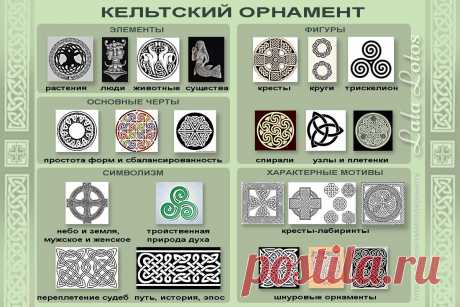 орнамент
