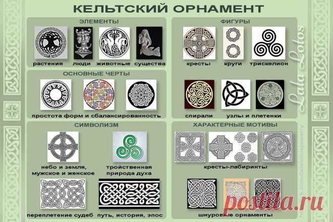 орнамент