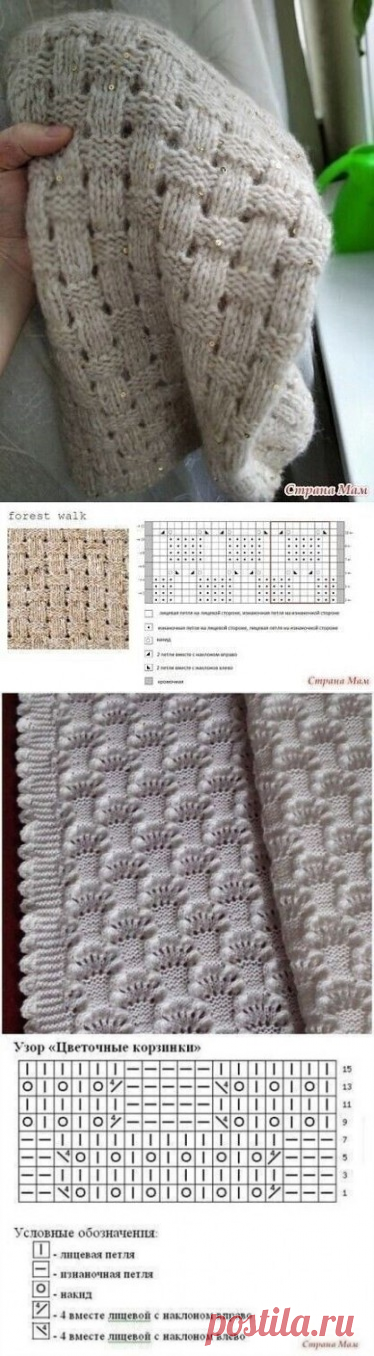 Узоры для вязания пледов спицами. Схемы. / knittingideas.ru