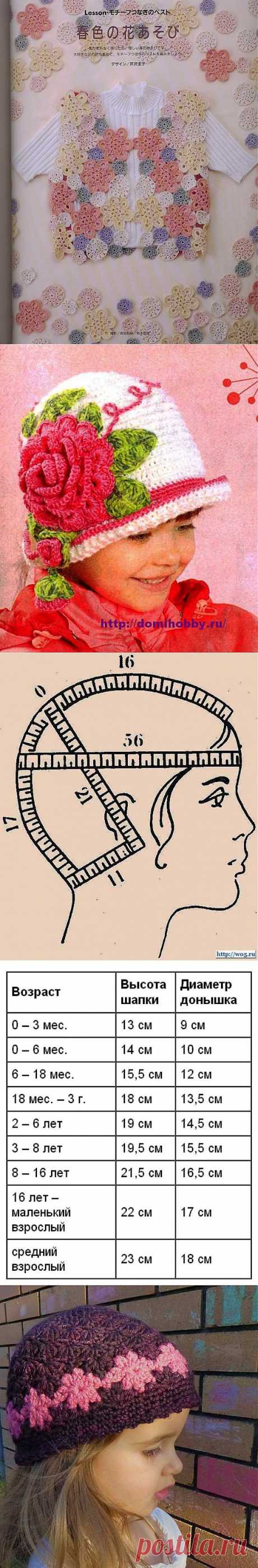 детские модели крючком | Записи в рубрике детские модели крючком | Дневник Иримед
