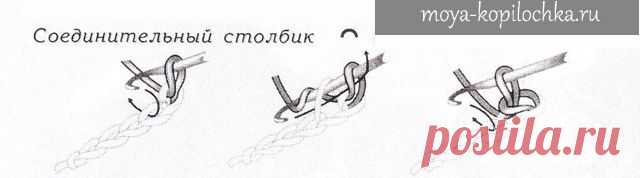 22 основных приема вязания крючком для начинающих - Вязание - Моя копилочка