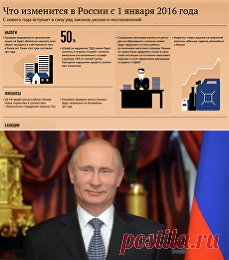 Что изменится в России 1 января 2016 года | РИА Новости