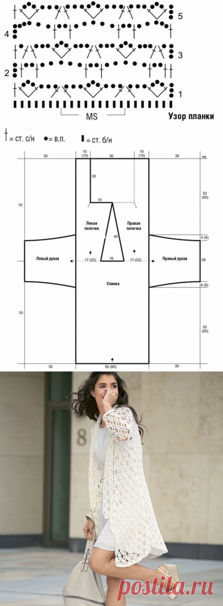 Нежный кружевной кардиган из категории Интересные идеи – Вязаные идеи, идеи для вязания