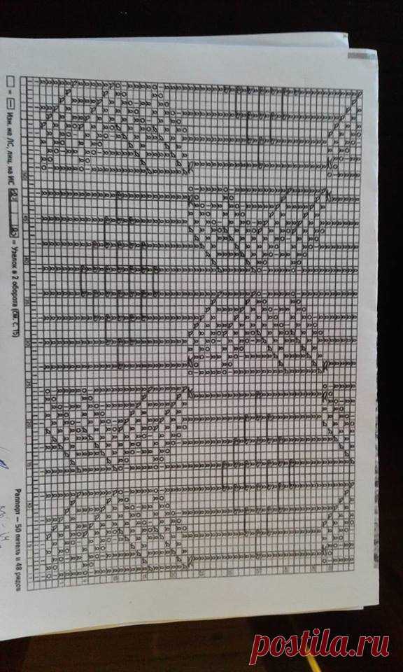 (3) Facebook