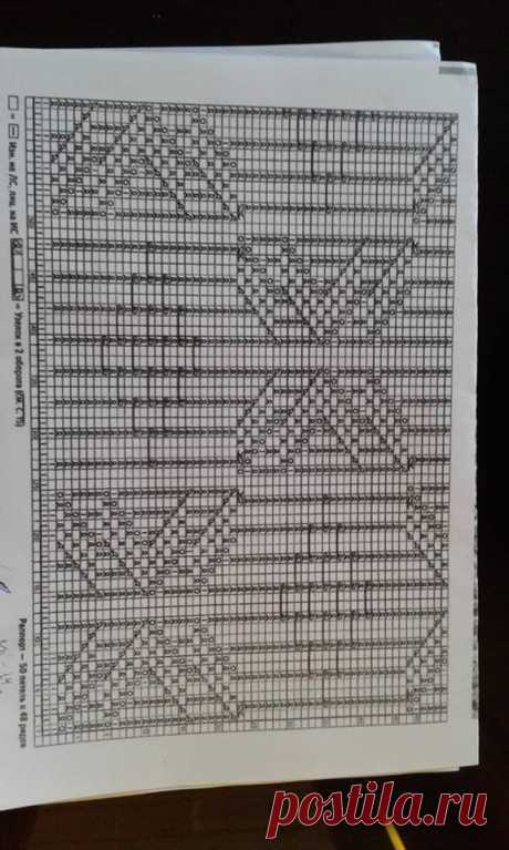 (3) Facebook