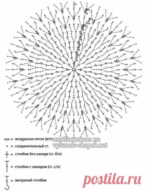 Женская вязаная шапка с козырьком — Снежная королева | ВЯЗАНИЕ ШАПОК: женские шапки спицами и крючком, мужские и детские шапки, вязаные сумки