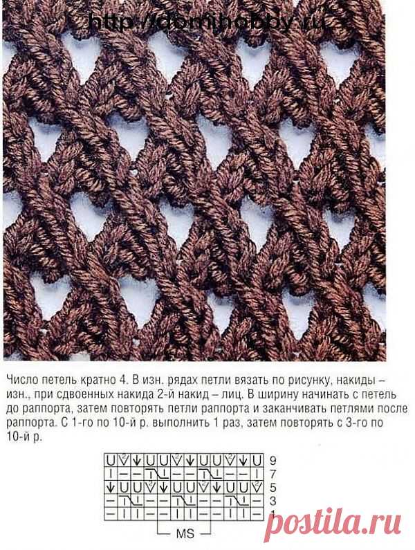 Сетчатые узоры вязания спицами