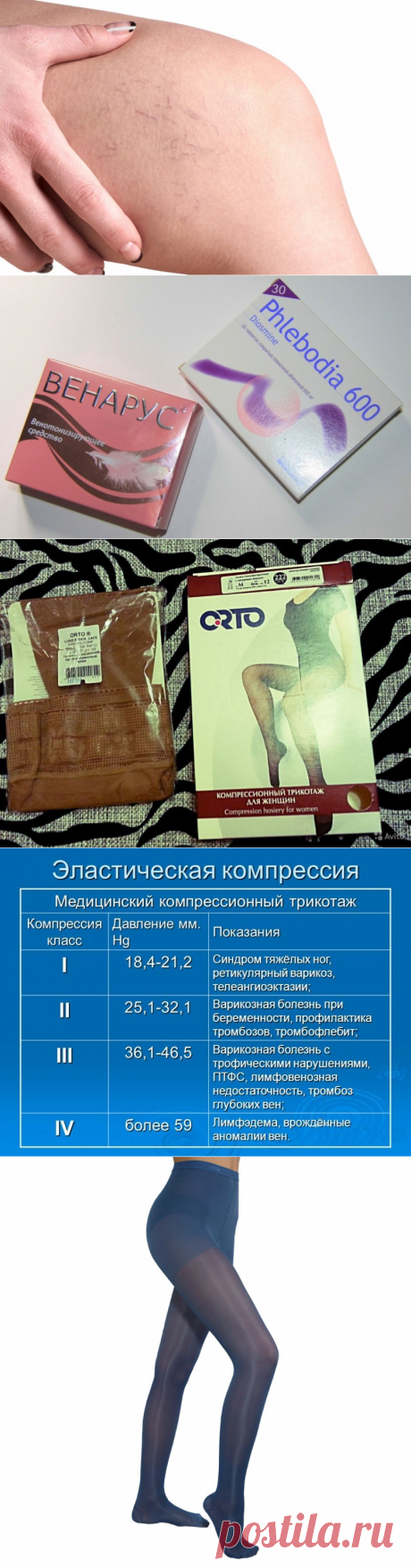 Компрессионный трикотаж Orto - преимущества и противопоказания к применению