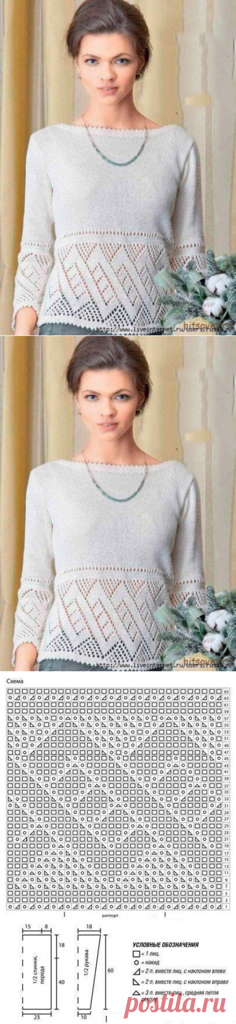 Вяжем пуловер спицами с красивой ажурной каймой