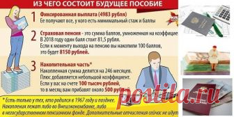 Доплата к пенсии за стаж работы больше 35 лет в 2019 году - как получить Доплата к пенсии за стаж работы больше 35 лет в 2019 году по законодательству не предусмотрена. Получить надбавку могут только граждане, которым присвоено звание ветерана труда