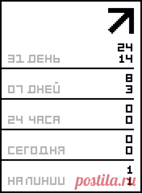 Красивый шарф - накидка.