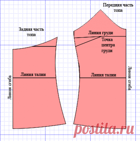 Топ, купальник в стиле "танкини" - Подруга иголка - ТВОРЧЕСТВО РУК - Каталог статей - ЛИНИИ ЖИЗНИ