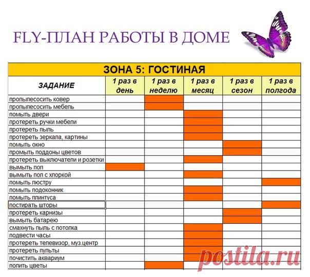 Примерный #флай_список_уборки